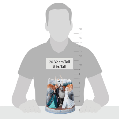 Jim Shore | Disney Frozen 2 Scene Figurine