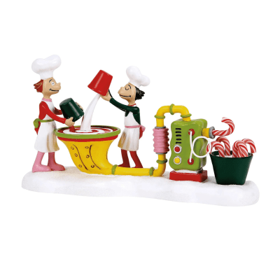 Department 56 | The Grinch™ - Who-ville Candy Crew Figurine