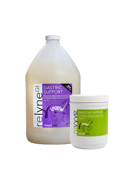 Microbiome Bundle <span>(Revyve + Relyne)</span>