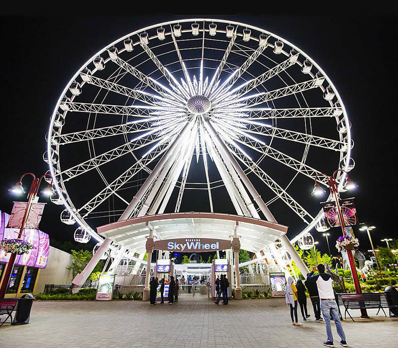 SkyWheel