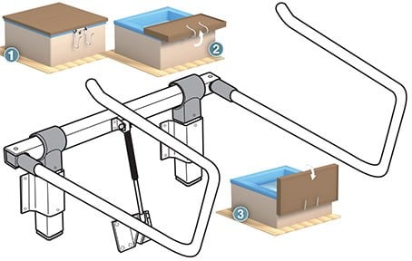 Cover Basket
